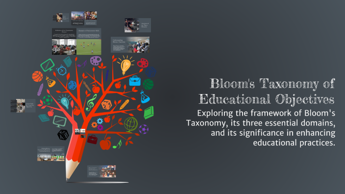 Bloom's Taxonomy of Educational Objectives by zia ul haq on Prezi