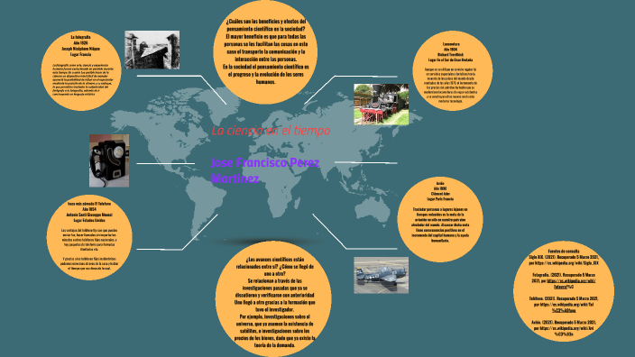 La ciencia en el tiempo by José Francisco Perez on Prezi