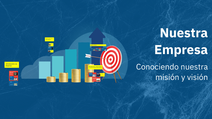 Nuestra Empresa by ALEJANDRA VILLEGAS on Prezi