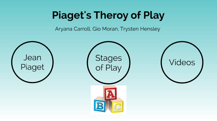 piaget play