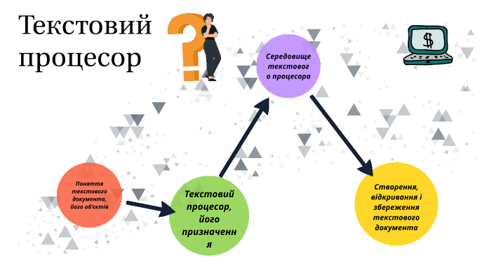 Текстовий процесор by Роман Бичков