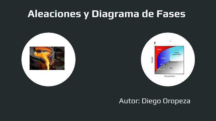 Aleaciones y Diagramas de Fases by Diego Oropeza on Prezi
