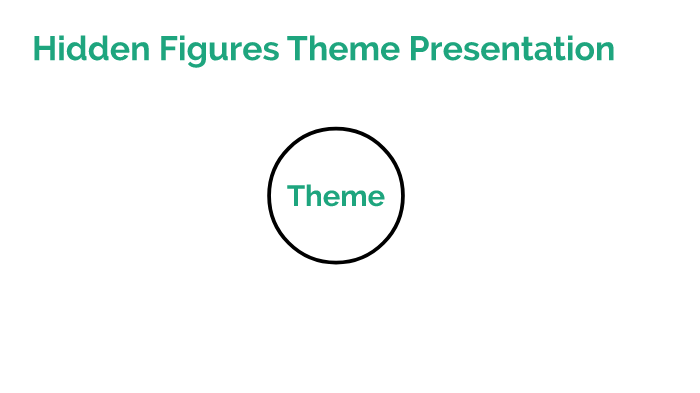 Hidden Figures Presentation by Kemmery Davies on Prezi