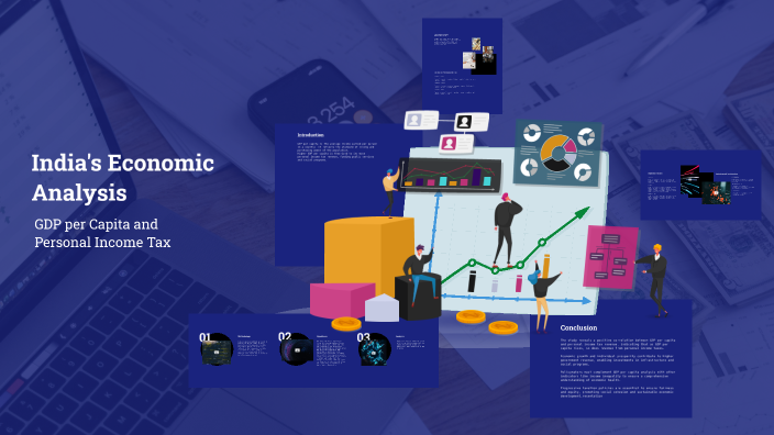India's Economic Analysis by Aditya Sharma on Prezi