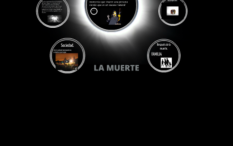 LA MUERTE by alan tlalolini on Prezi