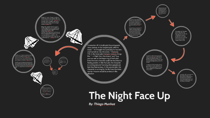 the-night-face-up-book-mauro-fiorito