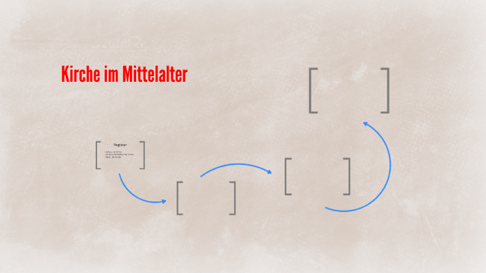 Kirche Im Mittelalter Zusammenfassung Kirche im Mittelalter by Malte Kröning on Prezi