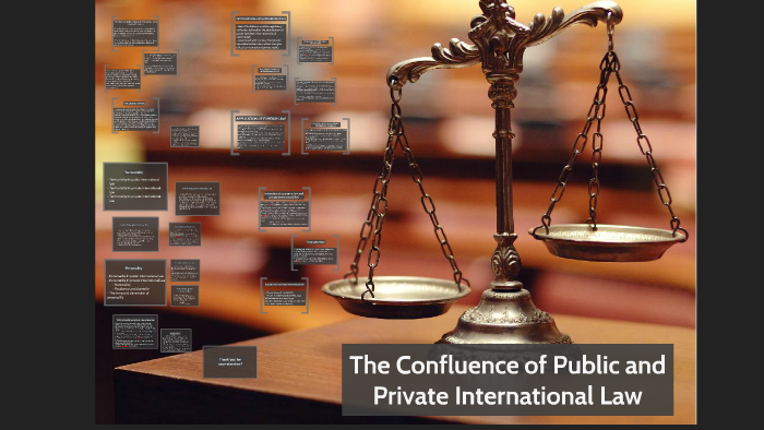 Confluence Of Public And Private International Law By Belma Sakić On Prezi