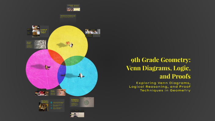 9th Grade Geometry: Venn Diagrams, Logic, and Proofs by Christopher ...