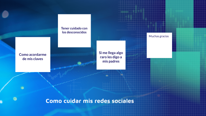 CUIDO MIS REDES SOCIALES by Nicol Jave on Prezi