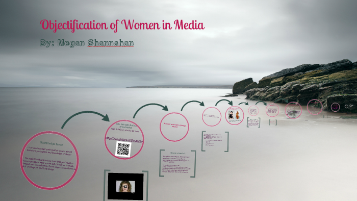 FINAL PRESENTATION PP by Megan Shannahan on Prezi