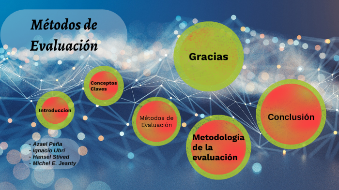 Métodos de Evaluación by Maria Alexandra Perez Lopez on Prezi