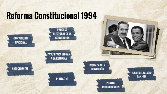 Reforma Constitucional Argentina 1994 By Franca Scelzi On Prezi