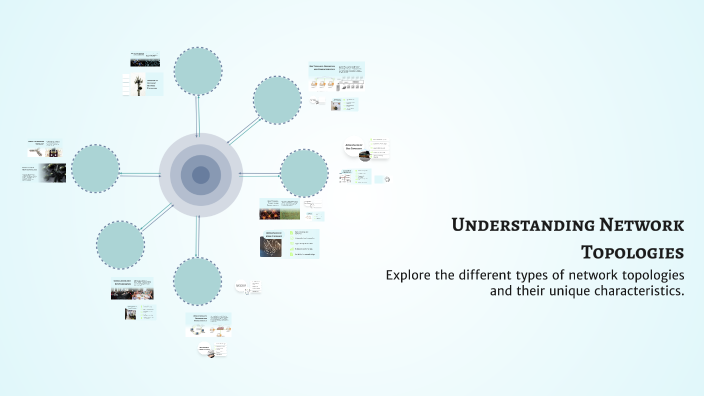 Understanding Network Topologies by Zayd Shaban on Prezi
