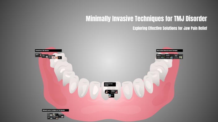Minimally Invasive Solution For TMJ Disorders - CodeBlue