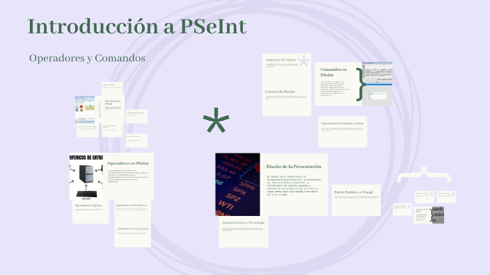 Introducción a PSeInt by CHAVEZ PALACIOS DAMARIS ANAHI UEM2200226 on Prezi