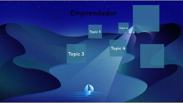 Emprendedor by Sebastian Lopez on Prezi