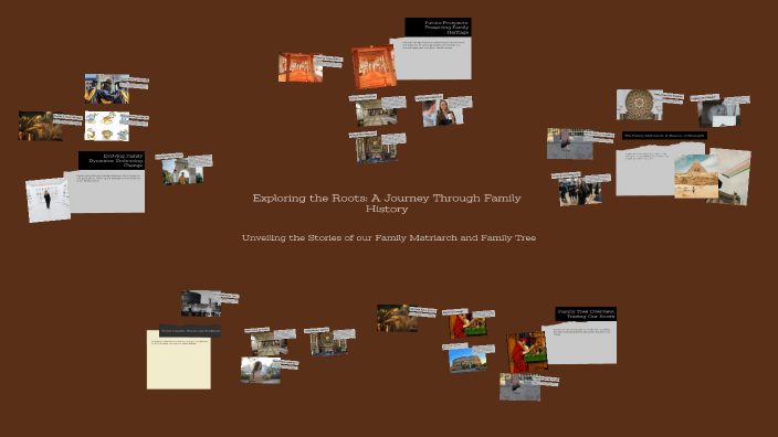 Exploring the Roots: A Journey Through Family History by Jocelyn Land ...