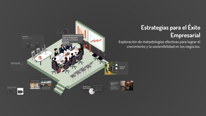 Estrategias para el Éxito Empresarial by Luca Zimmermann on Prezi