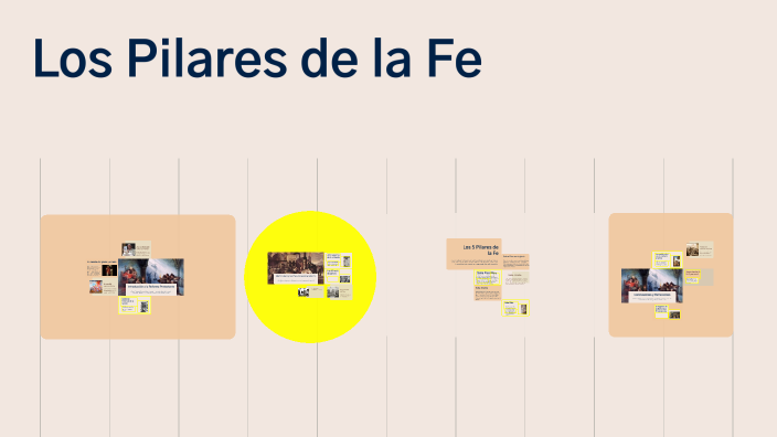 Los 5 Pilares de la Fe by JEFTE on Prezi