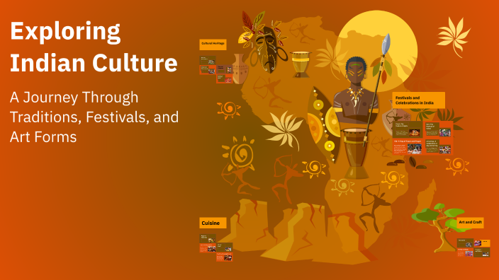 Exploring Indian Culture by Alfiya Mansuri on Prezi