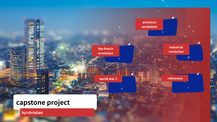 capstone project by christian rosario on Prezi