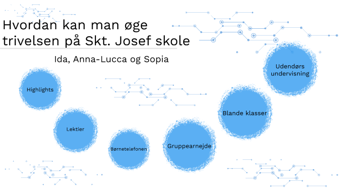 Trivsel På Skt. Josef Skole By Sophia Brysting