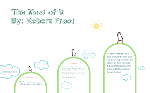 design robert frost summary