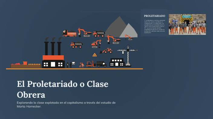 El Proletariado o Clase Obrera by sol anabella flores on Prezi