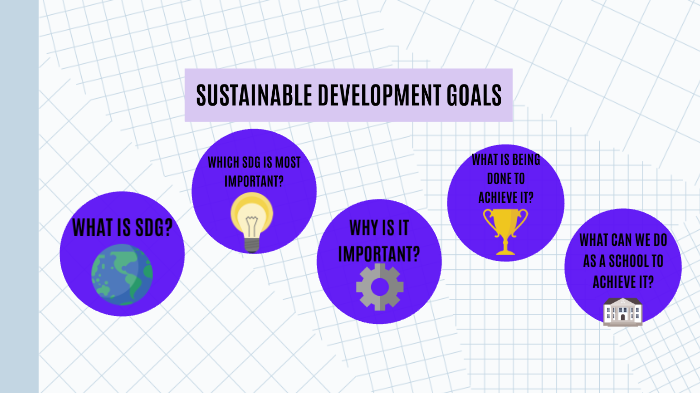 SDG 1 by Yazlina Yahya on Prezi