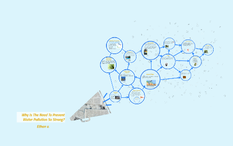 water pollution by Ethan V. on Prezi