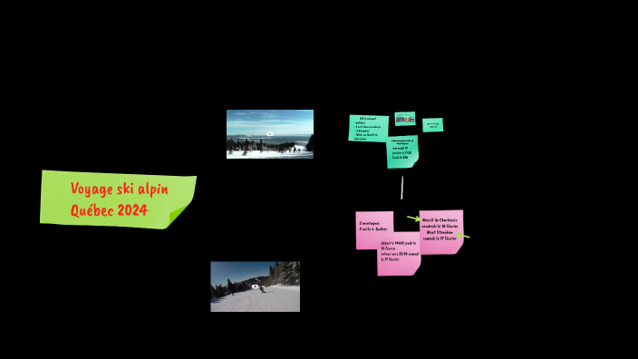 voyage ski Québec 2024 by Carl Ouellet on Prezi