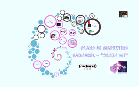 Plano de Marketing by Mafalda Campos on Prezi