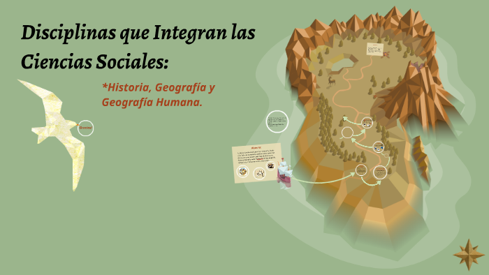 Disciplinas que Integran las Ciencias Sociales: by Estefany Ruiz on Prezi