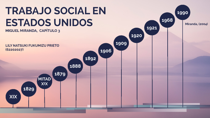 Trabajo Social En Estados Unidos By Natsuki Fukumizu On Prezi Next 2886