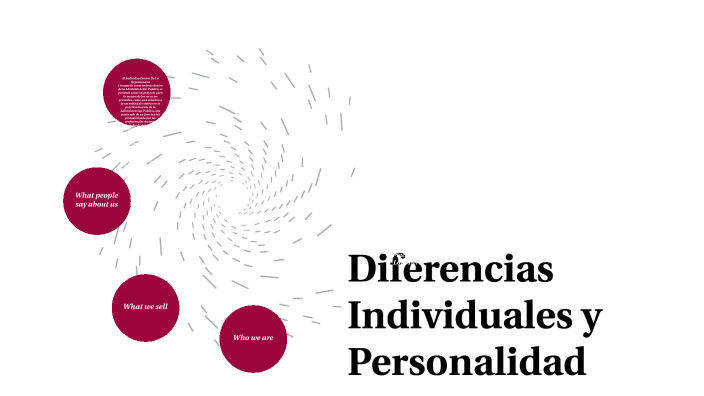 Diferencias Individuales Y Personalidad By Elena L Aquino On Prezi 2898