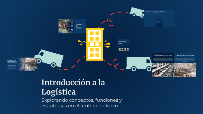Introducción a la Logística by Juan Garcia Covarrubias on Prezi