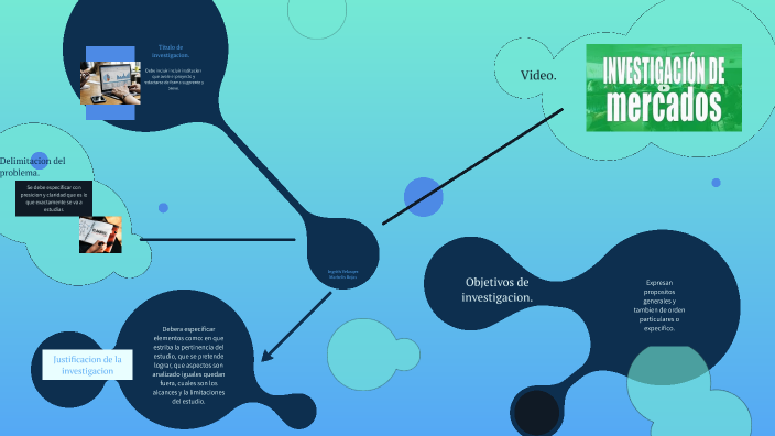 Proyecto de investigacion by marbelis rojas on Prezi