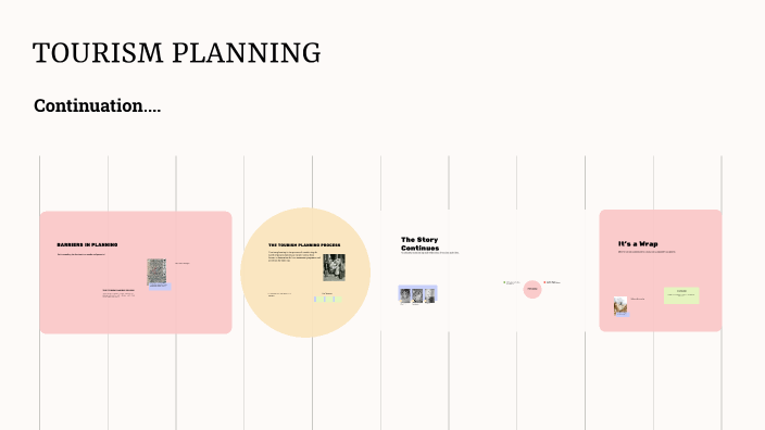 Tourism Planning by Aliyah Liao on Prezi