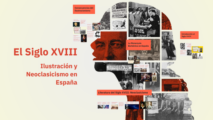 El Siglo XVIII by Aina Morente Martín on Prezi