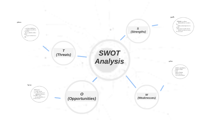 SWOT Analysis by Preyapa Charoensuk on Prezi