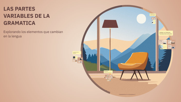 LAS PARTES VARIABLES DE LA GRAMATICA by Daysi Acevedo on Prezi