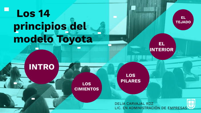 Los 14 principios del modelo Toyota by Delia Rodriguez on Prezi