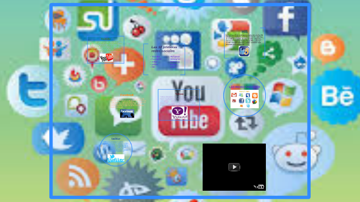 LAS REDES SOCIALES by Jose David Jimenez Diaz on Prezi
