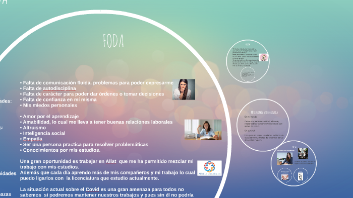 Mi proyecto de vida by carolina sanchez on Prezi