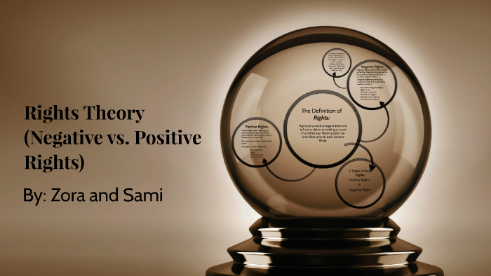 rights-theory-negative-vs-positive-rights-by-sami-crivello