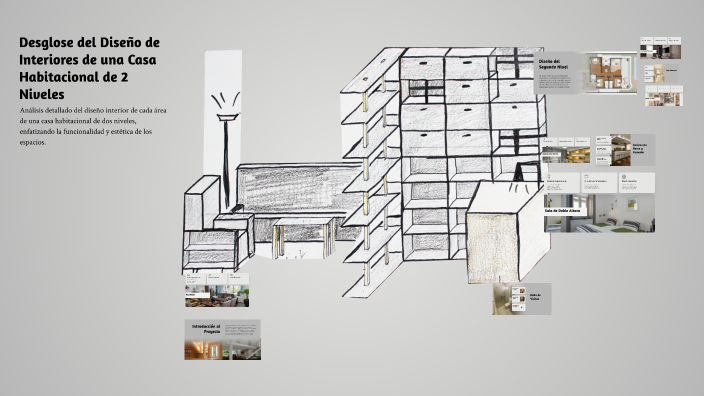 Desglose del Diseño de Interiores de una Casa Habitacional de 2 Niveles ...