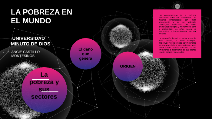 LA POBREZA EN EL MUNDO by angie castillo on Prezi