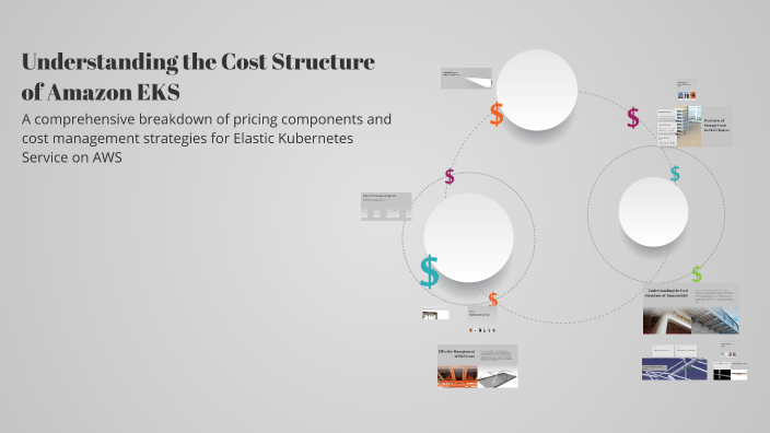Understanding the Cost Structure of Amazon EKS by Dennis saka on Prezi