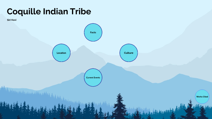 Coquille Indian Tribe By Siri Kovi On Prezi